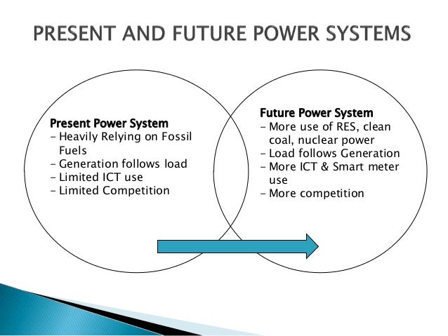 TET4920 - Electric Power Systems, Master's Thesis
