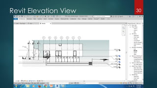 Presentation on bim auto cad revit and staad pro | PDF