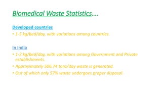 Biomedical Waste Statistics….
Developed countries
• 1-5 kg/bed/day, with variations among countries.
In India
• 1-2 kg/bed/day, with variations among Government and Private
establishments.
• Approximately 506.74 tons/day waste is generated.
• Out of which only 57% waste undergoes proper disposal.
 