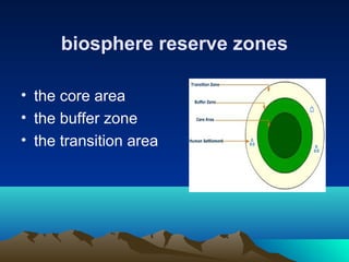 Presentation on biosphere reserves of india | PPT