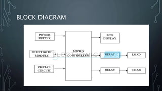 BLOCK DIAGRAM
 