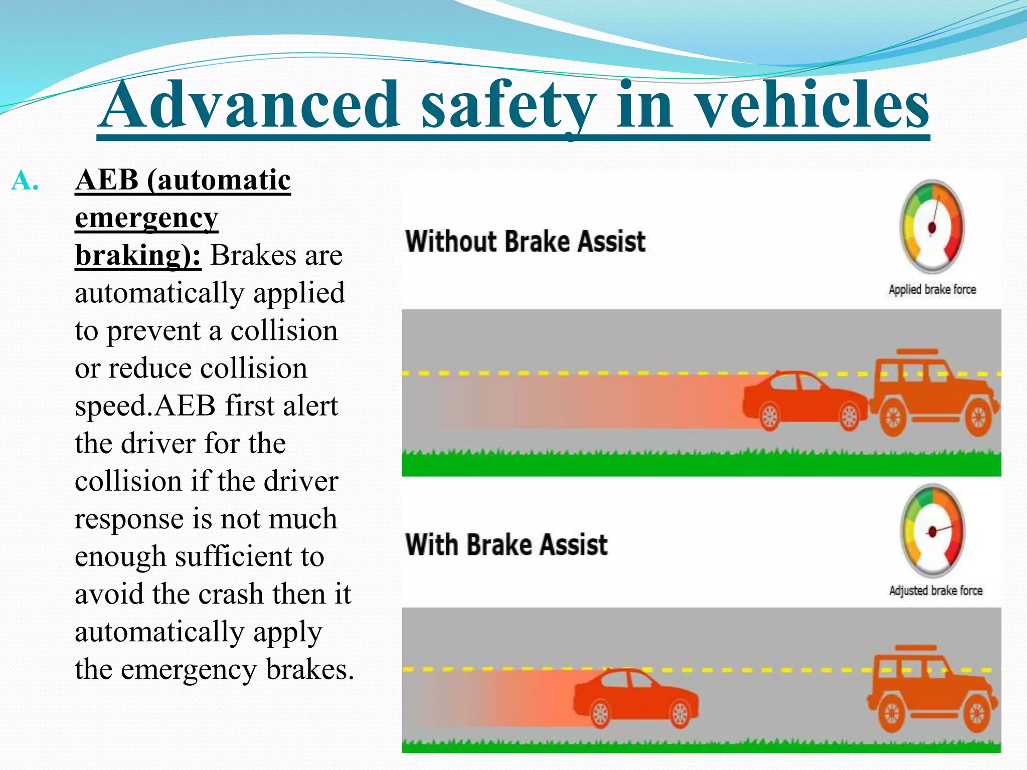Advanced safety in vehicles
A. AEB (automatic
emergency
braking): Brakes are
automatically applied
to prevent a collision
or reduce collision
speed.AEB first alert
the driver for the
collision if the driver
response is not much
enough sufficient to
avoid the crash then it
automatically apply
the emergency brakes.
 