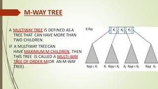 Presentation on b trees [autosaved] | PPTX
