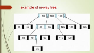 Presentation on b trees [autosaved] | PPTX