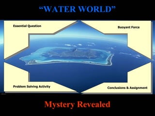 “ WATER WORLD” Essential Question Buoyant Force Problem Solving Activity Conclusions & Assignment Mystery Revealed 