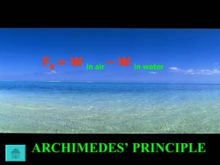 ARCHIMEDES’ PRINCIPLE F B  = W  in air  – W   in water 