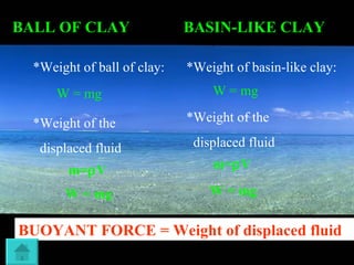 BALL OF CLAY BASIN-LIKE CLAY *Weight of ball of clay: W = mg *Weight of the  displaced fluid m=  V W = mg *Weight of basin-like clay: W = mg *Weight of the  displaced fluid m=  V W = mg BUOYANT FORCE = Weight of displaced fluid 