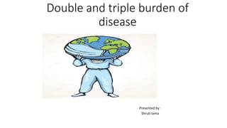 Double and triple burden of
disease
Presented by :
Shruti lama
 
