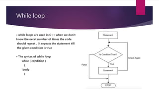 Presentation on C++ programming | PPTX | Programming Languages | Computing