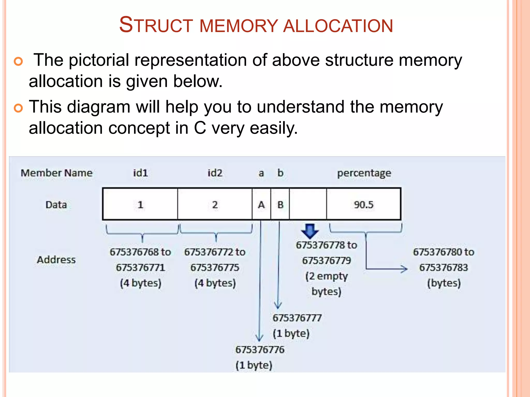  The pictorial representation of above structure memory
allocation is given below.
 This diagram will help you to understand the memory
allocation concept in C very easily.
STRUCT MEMORY ALLOCATION
 