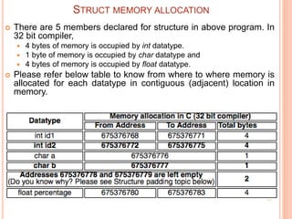 STRUCT MEMORY ALLOCATION
 There are 5 members declared for structure in above program. In
32 bit compiler,
 4 bytes of memory is occupied by int datatype.
 1 byte of memory is occupied by char datatype and
 4 bytes of memory is occupied by float datatype.
 Please refer below table to know from where to where memory is
allocated for each datatype in contiguous (adjacent) location in
memory.
 