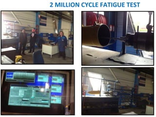 2 MILLION CYCLE FATIGUE TEST
 