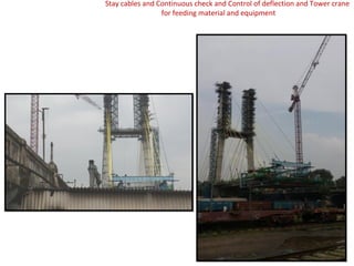 Stay cables and Continuous check and Control of deflection and Tower crane
for feeding material and equipment
 