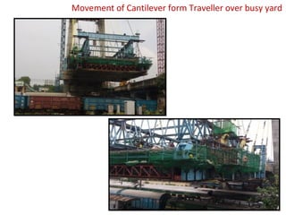 Movement of Cantilever form Traveller over busy yard
 