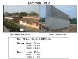 Common Pier-2
Pile : 21 Nos., 1.5m dia @ 25M length
Pile cap: Length : 28.9 m
Width : 10.9 m
Height : 2.5 m
Pier : Length : 28.2 m
Width : 2 m
Height : 7 m
(Site before execution) (After Construction)
 