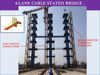 4-LANE CABLE STAYED BRIDGE ,
BARDDHAMAN
HIGH CAPACITY
TOWER CRANE
INTERCONNECTED
TEMPORARY
STAIRCASES
 