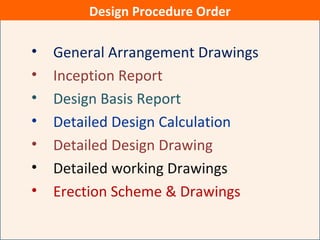 • General Arrangement Drawings
• Inception Report
• Design Basis Report
• Detailed Design Calculation
• Detailed Design Drawing
• Detailed working Drawings
• Erection Scheme & Drawings
Design Procedure Order
 