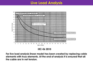 IRC-06 2010
For live load analysis linear model has been created by replacing cable
elements with truss elements. At the end of analysis it is ensured that all
the cable are in net tension.
Live Load Analysis
 