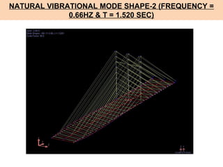 NATURAL VIBRATIONAL MODE SHAPE-2 (FREQUENCY =
0.66HZ & T = 1.520 SEC)
 