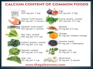 calcium | PPTX