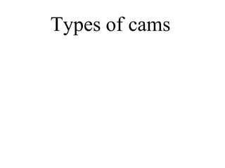 Types of cams
 