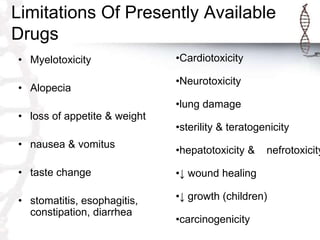Limitations Of Presently Available
Drugs
• Myelotoxicity
• Alopecia
• loss of appetite & weight
• nausea & vomitus
• taste change
• stomatitis, esophagitis,
constipation, diarrhea
•Cardiotoxicity
•Neurotoxicity
•lung damage
•sterility & teratogenicity
•hepatotoxicity & nefrotoxicity
•↓ wound healing
•↓ growth (children)
•carcinogenicity
 