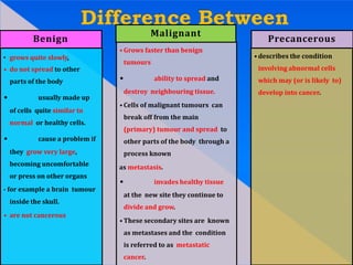 Benign
• grows quite slowly,
• do not spread to other
parts of the body
• usually made up
of cells quite similar to
normal or healthy cells.
• cause a problem if
they grow very large,
becoming uncomfortable
or press on other organs
- for example a brain tumour
inside the skull.
• are not cancerous
Malignant
•Grows faster than benign
tumours
• ability to spread and
destroy neighbouring tissue.
•Cells of malignant tumours can
break off from the main
(primary) tumour and spread to
other parts of the body through a
process known
as metastasis.
• invades healthy tissue
at the new site they continue to
divide and grow.
•These secondary sites are known
as metastases and the condition
is referred to as metastatic
cancer.
Precancerous
•describes the condition
involving abnormal cells
which may (or is likely to)
develop into cancer.
 