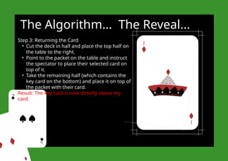 Presentation on Card Trick Algorithm.pptx