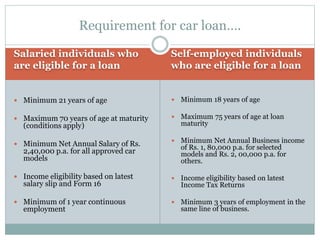 Salaried individuals who
are eligible for a loan
Self-employed individuals
who are eligible for a loan
 Minimum 21 years of age
 Maximum 70 years of age at maturity
(conditions apply)
 Minimum Net Annual Salary of Rs.
2,40,000 p.a. for all approved car
models
 Income eligibility based on latest
salary slip and Form 16
 Minimum of 1 year continuous
employment
 Minimum 18 years of age
 Maximum 75 years of age at loan
maturity
 Minimum Net Annual Business income
of Rs. 1, 80,000 p.a. for selected
models and Rs. 2, 00,000 p.a. for
others.
 Income eligibility based on latest
Income Tax Returns
 Minimum 3 years of employment in the
same line of business.
Requirement for car loan….
 