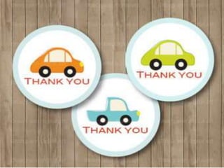 Presentation on car loan