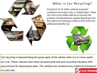 What is Car Recycling?
Around 12 to 15 million vehicles lose their
usefulness every year only in United States. These
turn into scrap metals add up to increase the
problem of land pollution rapidly. Recycling is the
best option for keeping a check on this and it has
additional benefits too.
Car recycling is disassembling the spare parts of the vehicle when it is no more useful
as a car. These vehicles have value as spare parts and auto recycling industries offer
good amount for these spare parts. The vehicles are crushed scrap metals and transport
it to still mills.
 
