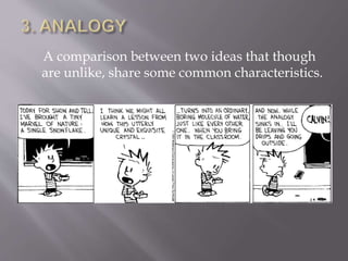 The difference between the way things are and
the way things should be or are expected to be.
5.
LABELLING
/
CAPTIONS-
Words or
phrases written
along with the
cartoons to help
the reader
understand it
better.
 