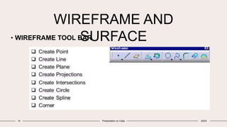 WIREFRAME AND
SURFACE
• WIREFRAME TOOL BAR
14 Presentation on Catia 20XX
 