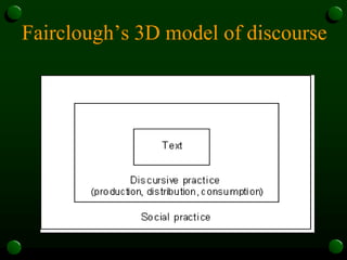 Fairclough’s 3D model of discourse
 