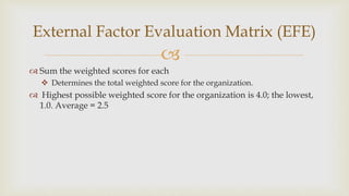 
 Sum the weighted scores for each
 Determines the total weighted score for the organization.
 Highest possible weighted score for the organization is 4.0; the lowest,
1.0. Average = 2.5
External Factor Evaluation Matrix (EFE)
 
