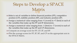 
Steps to Develop a SPACE
Matrix
 Select a set of variables to define financial position (FP), competitive
position (CP), stability position (SP), and industry position (IP)
 Assign a numerical value ranging from +1 (worst) to +7 (best) to each of
the variables that make up the FP and IP dimensions.
 Assign a numerical value ranging from –1 (best) to –7 (worst) to each of
the variables that make up the SP and CP dimensions.
 Compute an average score for FP, CP, IP, and SP.
 Plot the average scores for FP, IP, SP, and CP on the appropriate axis in
the SPACE Matrix.
 