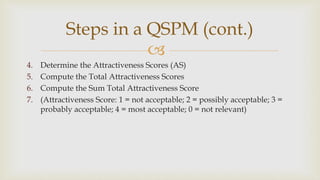 
Steps in a QSPM (cont.)
4. Determine the Attractiveness Scores (AS)
5. Compute the Total Attractiveness Scores
6. Compute the Sum Total Attractiveness Score
7. (Attractiveness Score: 1 = not acceptable; 2 = possibly acceptable; 3 =
probably acceptable; 4 = most acceptable; 0 = not relevant)
 