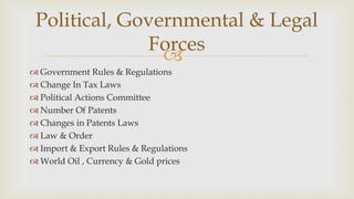 
 Government Rules & Regulations
 Change In Tax Laws
 Political Actions Committee
 Number Of Patents
 Changes in Patents Laws
 Law & Order
 Import & Export Rules & Regulations
 World Oil , Currency & Gold prices
Political, Governmental & Legal
Forces
 