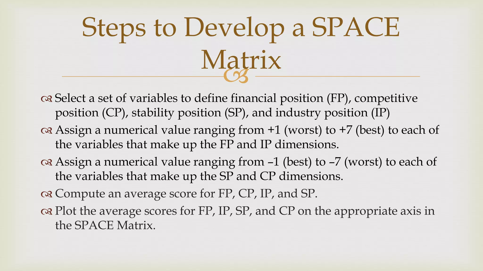 
Steps to Develop a SPACE
Matrix
 Select a set of variables to define financial position (FP), competitive
position (CP), stability position (SP), and industry position (IP)
 Assign a numerical value ranging from +1 (worst) to +7 (best) to each of
the variables that make up the FP and IP dimensions.
 Assign a numerical value ranging from –1 (best) to –7 (worst) to each of
the variables that make up the SP and CP dimensions.
 Compute an average score for FP, CP, IP, and SP.
 Plot the average scores for FP, IP, SP, and CP on the appropriate axis in
the SPACE Matrix.
 