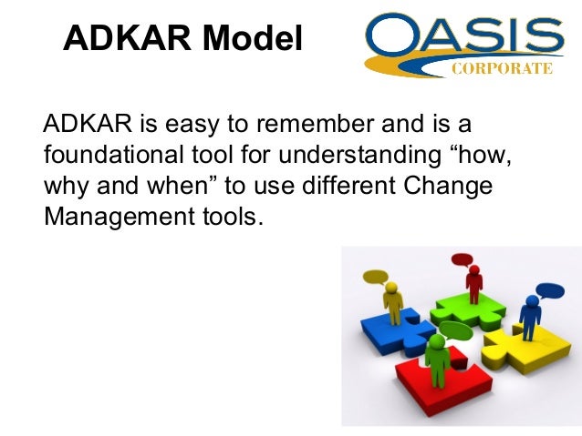 presentation on change management