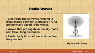 Presentation on Transmission Media & Switching | PDF
