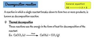 Decomp Rxn presentation on chemical reactions and equations by - Aryan dhiman.pdf