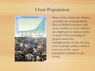 Over Population
      • Most of the Asian and African
        countries are overpopulated.
        Due to limited resources and
        more mouths to feed, Children
        are employed in various forms
        of work. Over crowding of
        people causes the
        unemployment to rise, leaving
        a lot of people jobless. India is
        now one of the most
        populated countries in the
        world.
 