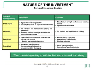 NATURE OF THE INVESTMENT
                                        Foreign Investment Catalog


Status of
                    Description                                            Examples
industry/activity

                                                                           • Manufacture of high-performance welding
                    • Special incentives possible
Encouraged                                                                   robots
                    • Usually high-tech or agriculture industries
                                                                           • Operation of nurseries

                    • All activities not mentioned in catalog are
                      permitted
Permitted                                                                  • All sectors not mentioned in catalog
                    • But may be difficult to get approval for
                      uncommon activities

                    • Special approval required – usually JV               • Production of cigarettes
Restricted            partner necessary                                    • Operation of oil refineries
                    • Usually are protected sectors                        • Media production
                    • Activities are disallowed
                                                                           • Arms manufacturing
Prohibited          • Harms national interests or
                                                                           • Operation of gaming industry
                      environmentally damaging



              When considering setting up in China, first step is to check the catalog



                                        Copyright @ 2009 The JLJ Group. All rights reserved.
                                                            25
 