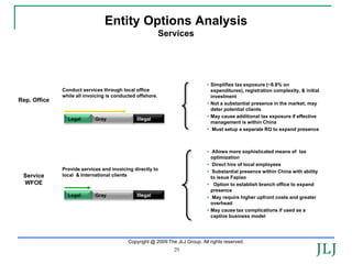 Entity Options Analysis
                                                           Services




                                                                              • Simplifies tax exposure (~8.8% on
              Conduct services through local office                             expenditures), registration complexity, & initial
              while all invoicing is conducted offshore.                        investment
Rep. Office
                                                                              • Not a substantial presence in the market; may
                                                                                deter potential clients
                                                                              • May cause additional tax exposure if effective
                Legal       Gray              Illegal
                                                                                management is within China
                                                                              • Must setup a separate RO to expand presence



                                                                              • Allows more sophisticated means of tax
                                                                                optimization
                                                                              • Direct hire of local employees
              Provide services and invoicing directly to                      • Substantial presence within China with ability
 Service      local & International clients                                     to issue Fapiao
 WFOE                                                                         • Option to establish branch office to expand
                                                                                presence
                Legal       Gray              Illegal                         • May require higher upfront costs and greater
                                                                                overhead
                                                                              • May cause tax complications if used as a
                                                                                captive business model




                                           Copyright @ 2009 The JLJ Group. All rights reserved.
                                                               29
 