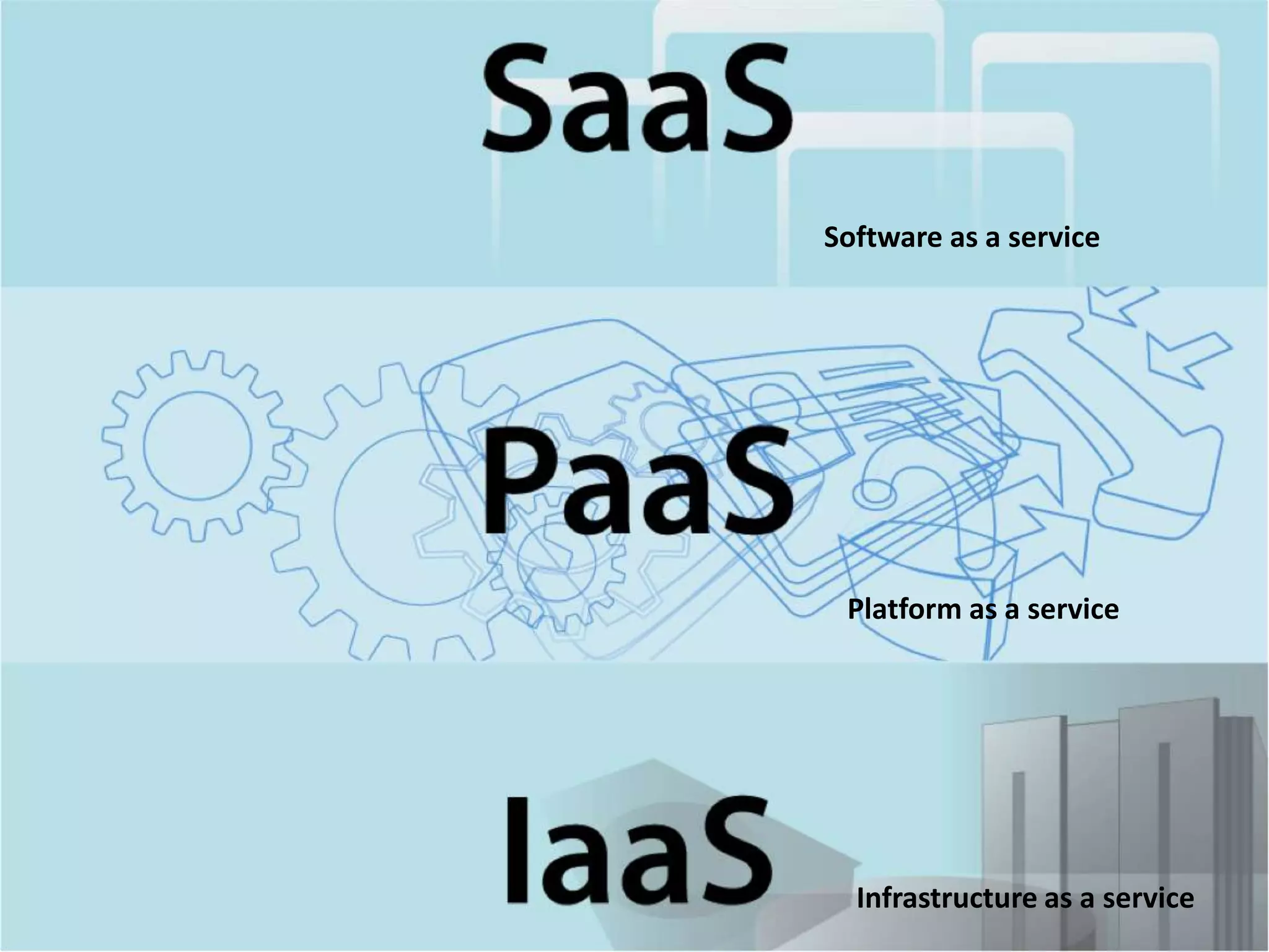 Software as a service




 Platform as a service




  Infrastructure as a service
 