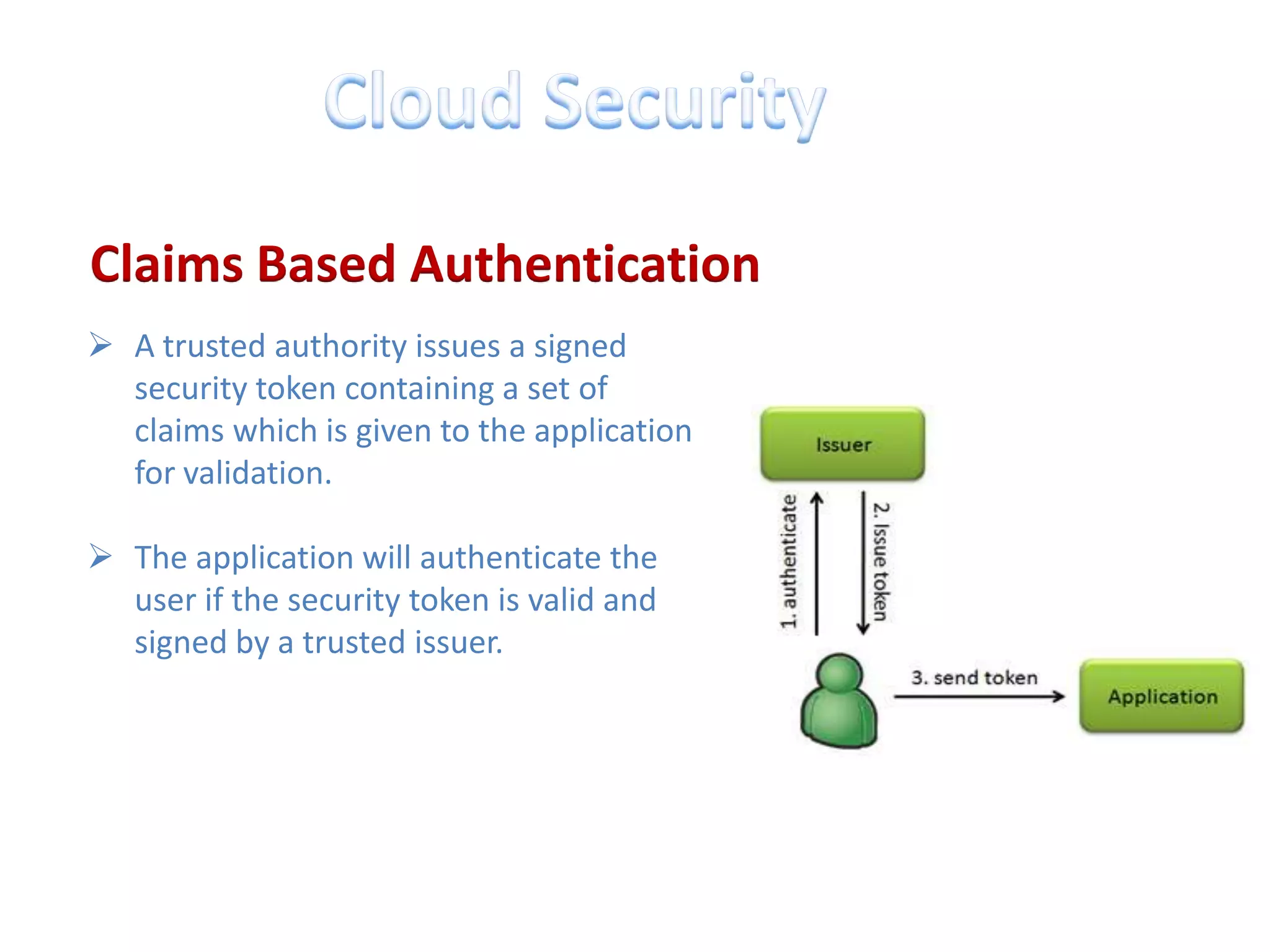 Claims Based Authentication
 A trusted authority issues a signed
  security token containing a set of
  claims which is given to the application
  for validation.

 The application will authenticate the
  user if the security token is valid and
  signed by a trusted issuer.
 