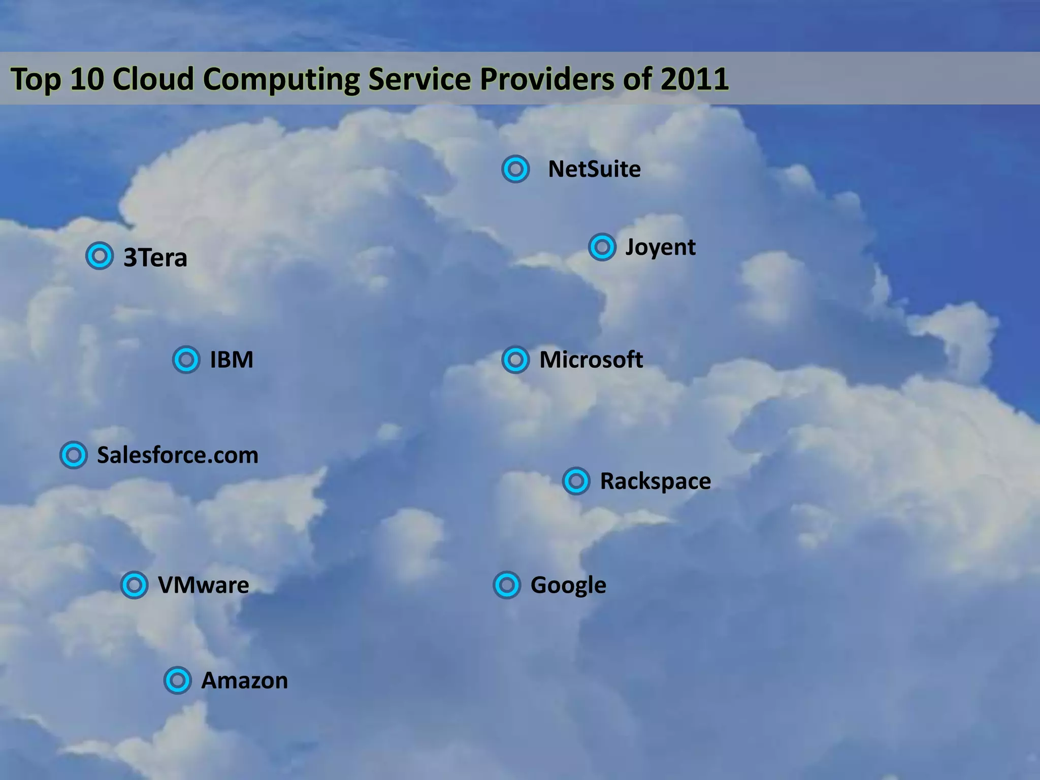 Top 10 Cloud Computing Service Providers of 2011

                                   NetSuite


       3Tera                               Joyent



               IBM                 Microsoft


     Salesforce.com
                                        Rackspace



          VMware                  Google


               Amazon
 