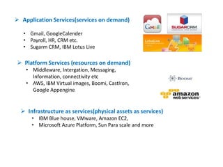  Application Services(services on demand)

   • Gmail, GoogleCalender
   • Payroll, HR, CRM etc.
   • Sugarm CRM, IBM Lotus Live

 Platform Services (resources on demand)
    • Middleware, Intergation, Messaging,
      Information, connectivity etc
    • AWS, IBM Virtual images, Boomi, CastIron,
      Google Appengine


   Infrastructure as services(physical assets as services)
      • IBM Blue house, VMware, Amazon EC2,
      • Microsoft Azure Platform, Sun Para scale and more
 