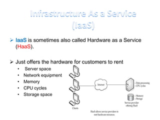  IaaS is sometimes also called Hardware as a Service
  (HaaS).

 Just offers the hardware for customers to rent
   •   Server space
   •   Network equipment
   •   Memory
   •   CPU cycles
   •   Storage space
 